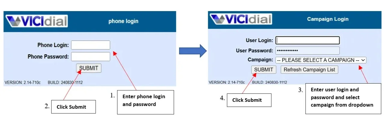 NexGen Inbound Dialer system workflow from customer call to agent dashboard